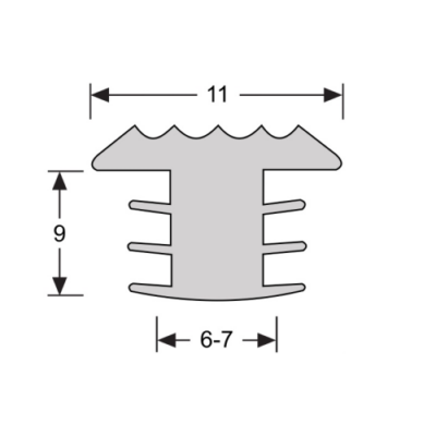 Profils d'Angle et d'Extrémité